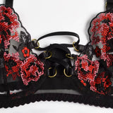 Set Sissi